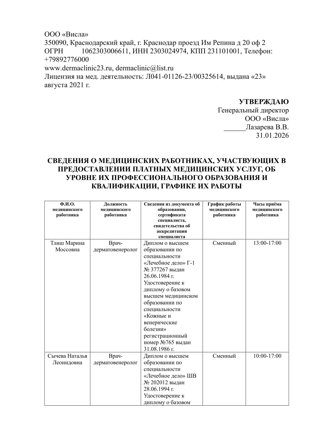 Сведения о медицинских работниках 1
